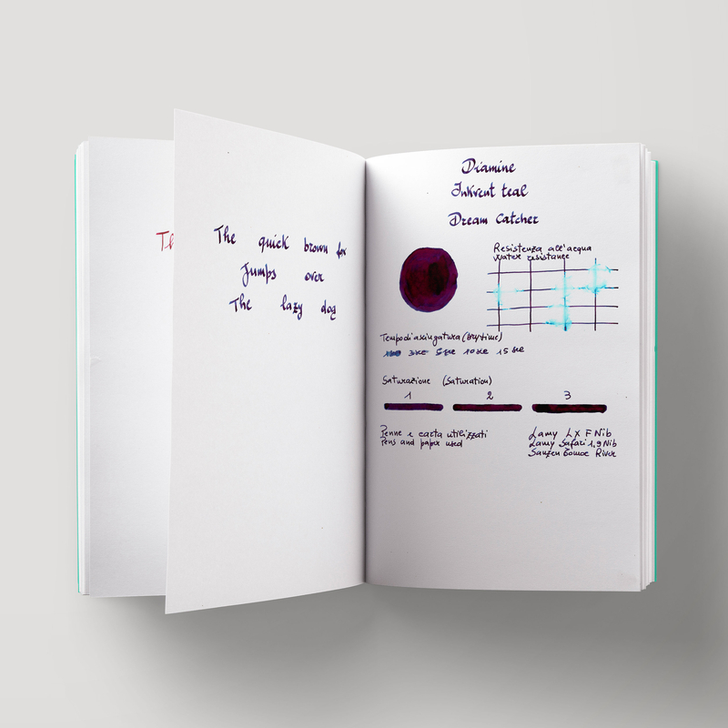 Diamine Diamine Inkvent Dream Catcher Inchiostro 50 ml Teal Edition Extreme Sheen