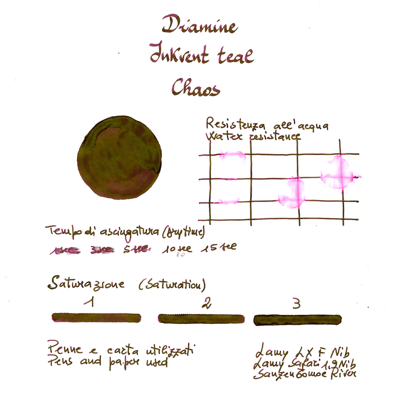 Diamine Diamine Inkvent Chaos Inchiostro 50 ml Teal Edition Extreme Sheen