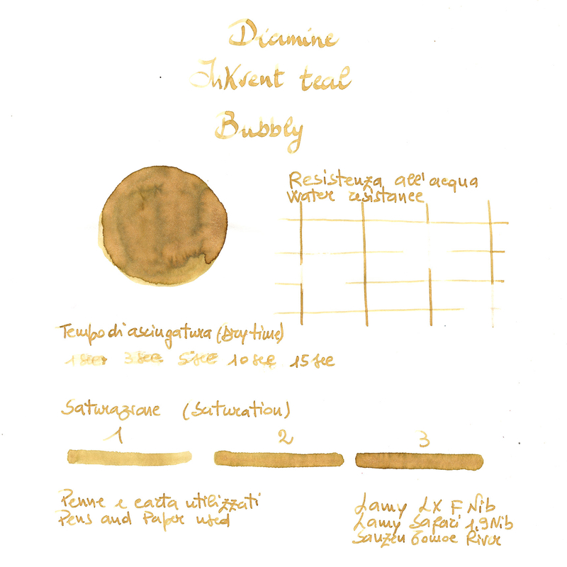 Diamine Diamine Inkvent Bubbly Inchiostro 50 ml Teal Edition Shimmer