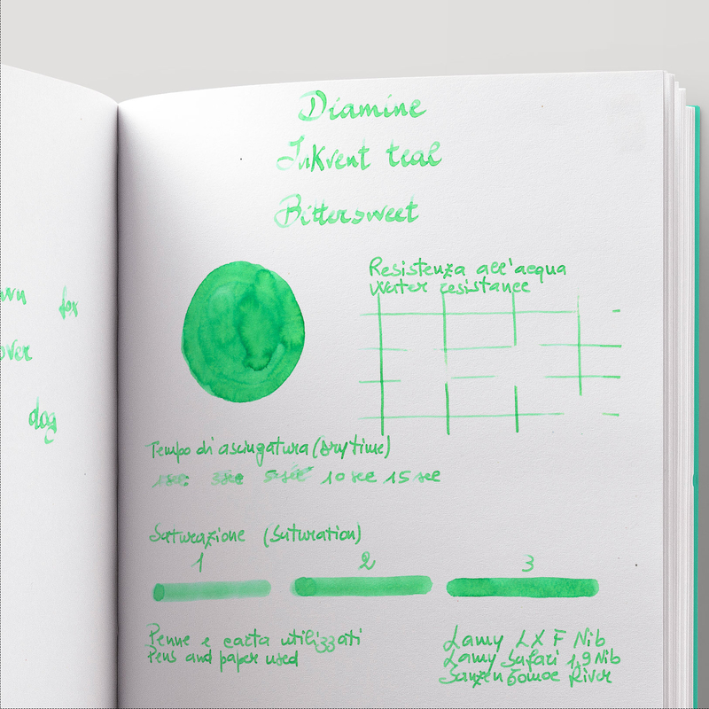 Diamine Diamine Inkvent Bittersweet Inchiostro 50 ml Teal Edition