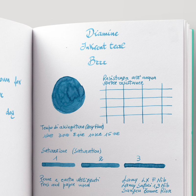 Diamine Diamine Inkvent Brrr! Inchiostro 50 ml Teal Edition Pigment Shimmer