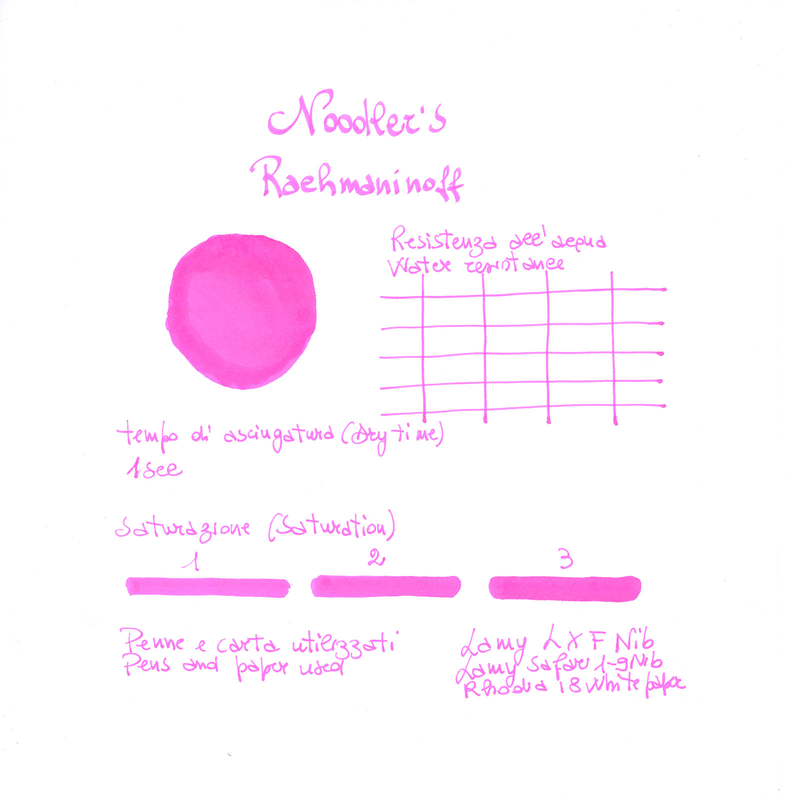 Noodler's Rachmaninoff Inchiostro 3 oz