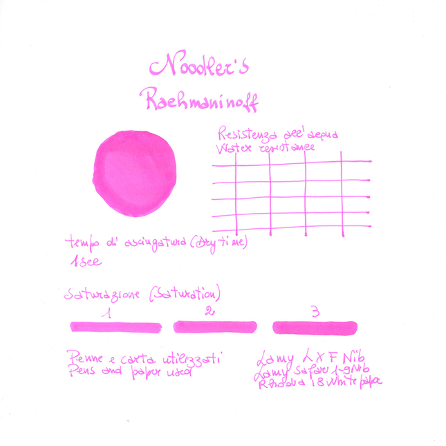 Noodler's Rachmaninoff Inchiostro 3 oz