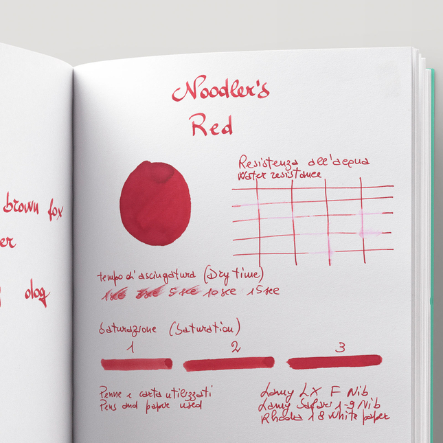 Noodler's Red Inchiostro 3 oz