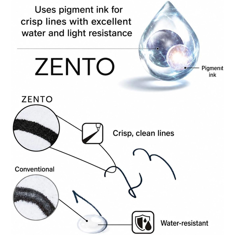 Uni Uni-ball Zento Flow 3 Color 0.38 mm Penna Multifunzione Verde
