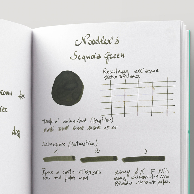 Noodler's Sequoia Green Inchiostro 3 oz