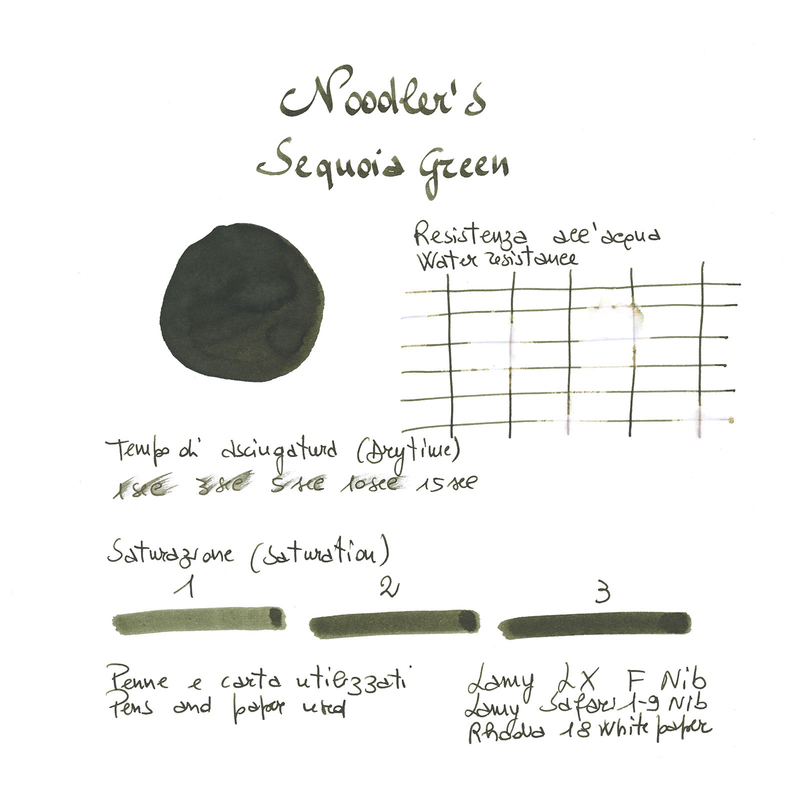 Noodler's Sequoia Green Inchiostro 3 oz