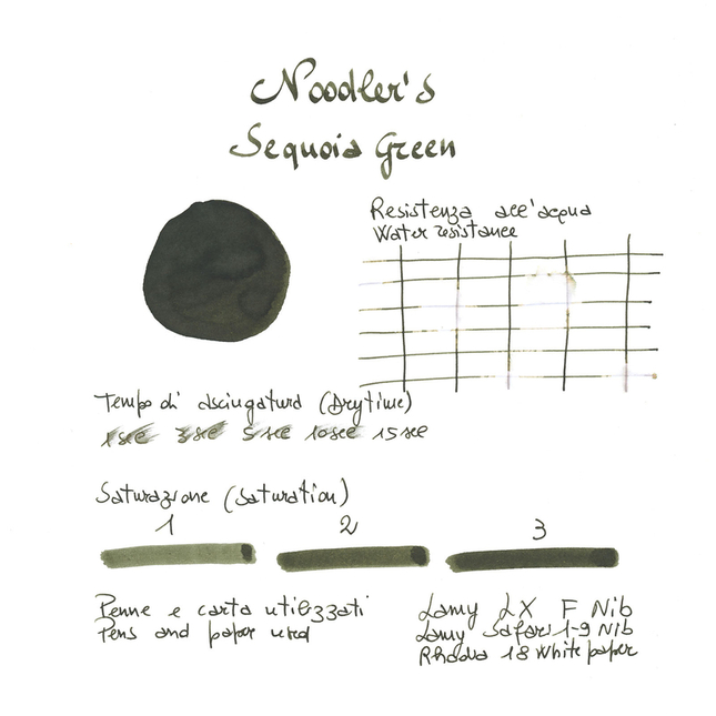 Noodler's Sequoia Green Inchiostro 3 oz