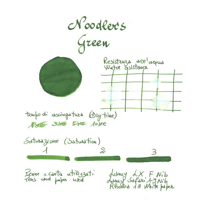 Noodler's Standard Green Inchiostro 3 oz