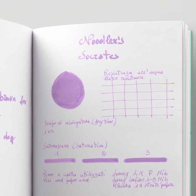 Noodler's Socrates Inchiostro 3 oz