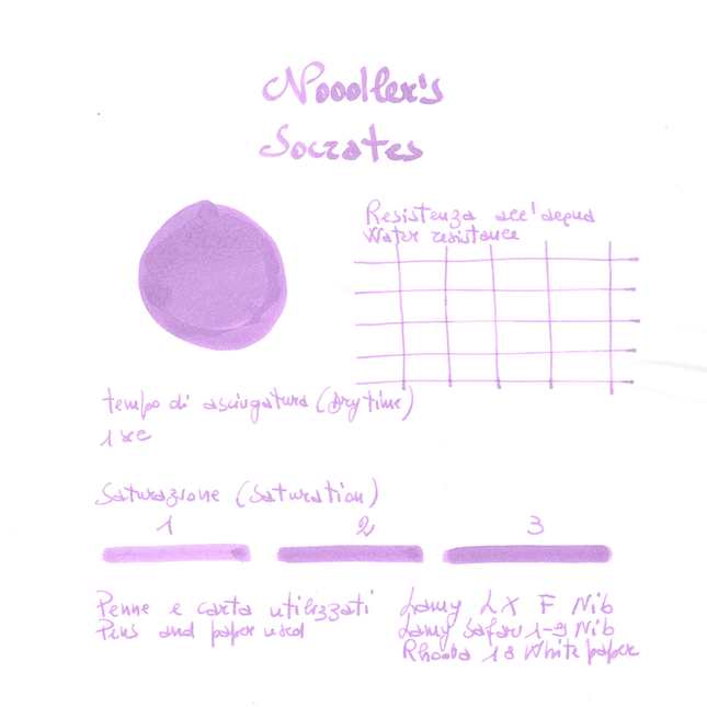 Noodler's Socrates Inchiostro 3 oz