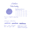 Noodler's Tchaikovsky Ink Bottle 3 oz