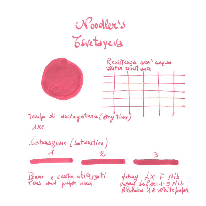Noodler's Tsvetayeva Inchiostro 3 oz