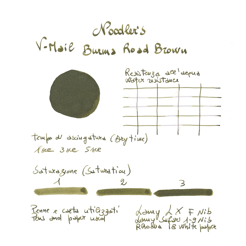 Noodler's V-Mail Burma Road Brown Inchiostro 3 oz