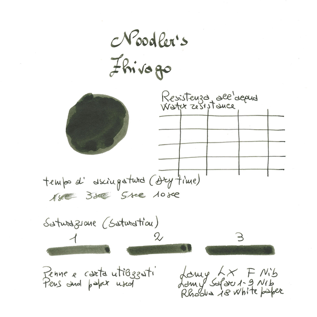 Noodler's Zhivago Inchiostro 3 oz