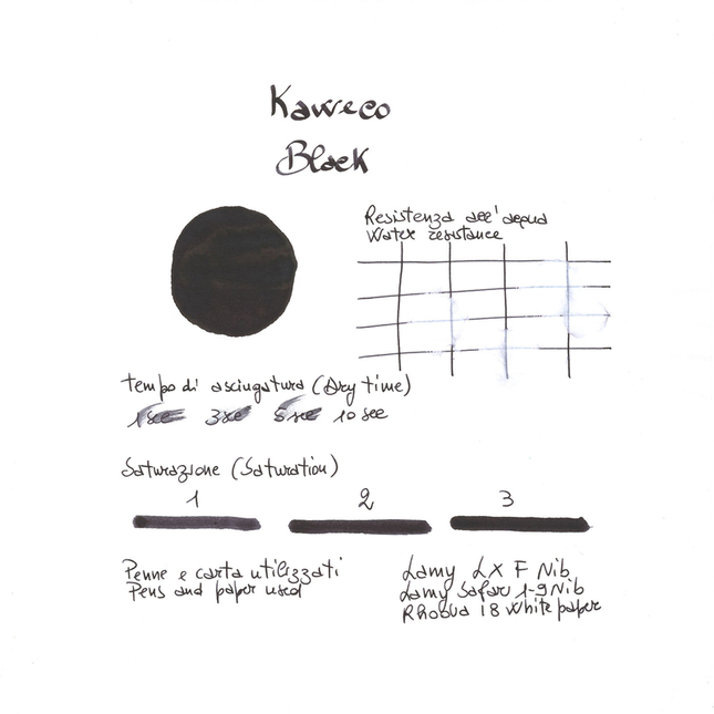 Kaweco Pearl Black 6 Cartucce
