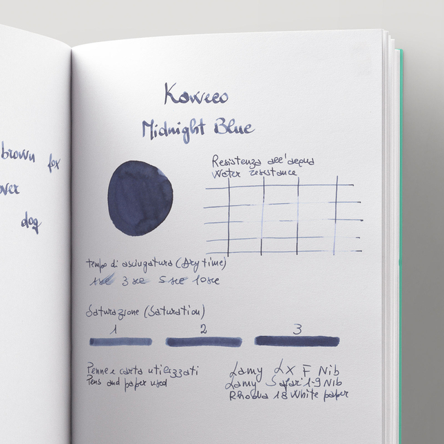 Kaweco Midnight Blue 6 Cartucce