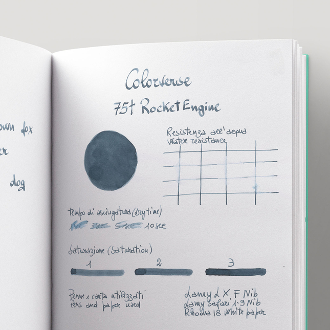 Colorverse KSLV-II & 75t Rocket Engine Inchiostro 65 + 15 ml Edizione Speciale