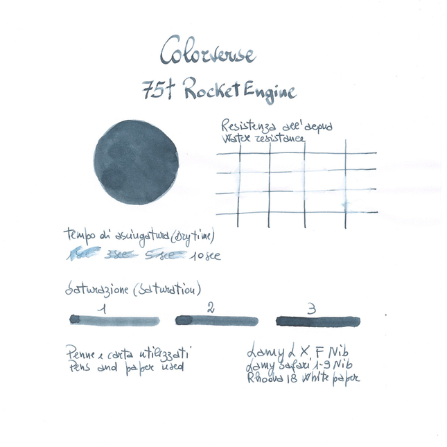 Colorverse KSLV-II & 75t Rocket Engine Inchiostro 65 + 15 ml Edizione Speciale