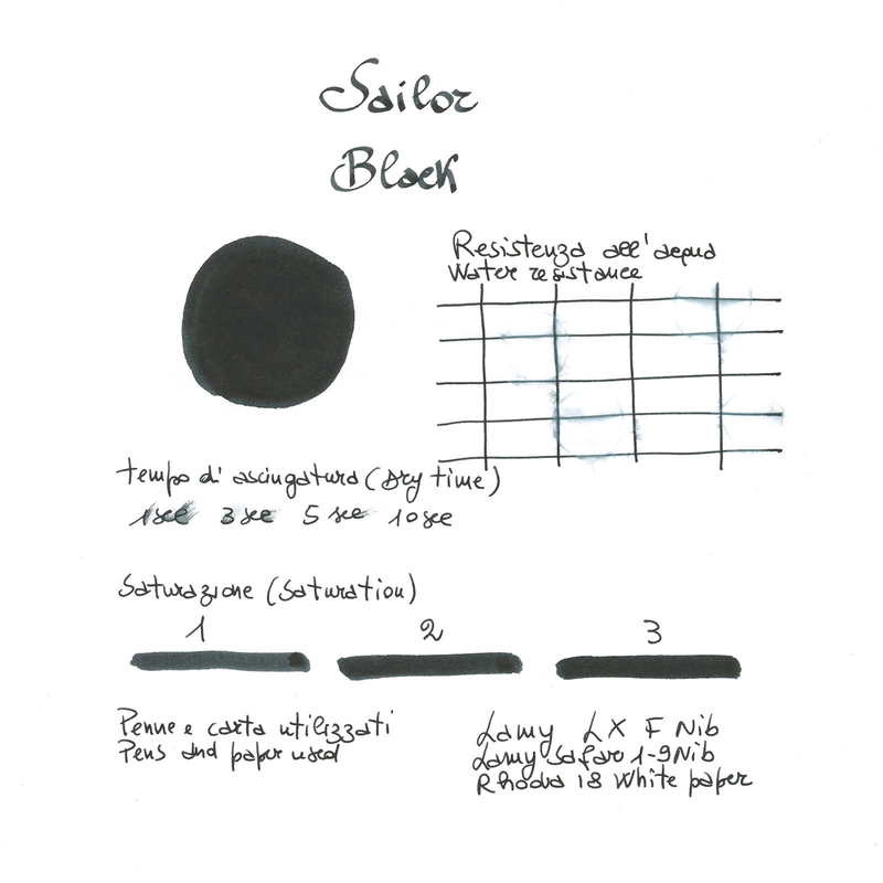 Sailor Nero 12 Cartucce