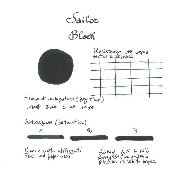 Sailor Nero 12 Cartucce