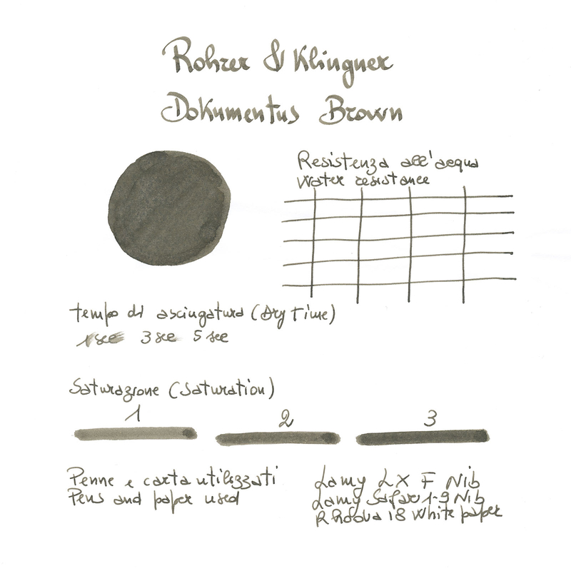 Rohrer & Klingner Dokumentus Brown Ink Bottle 50 ml