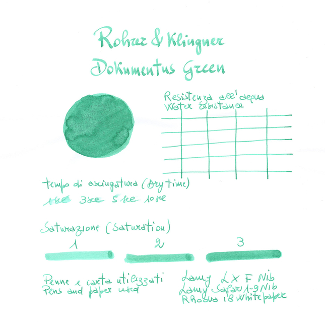 Rohrer & Klingner Dokumentus Green Ink Bottle 50 ml