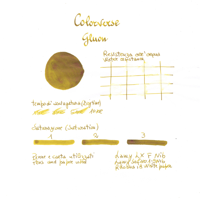 Colorverse Photon & Gluon Inchiostro 65 + 15 ml