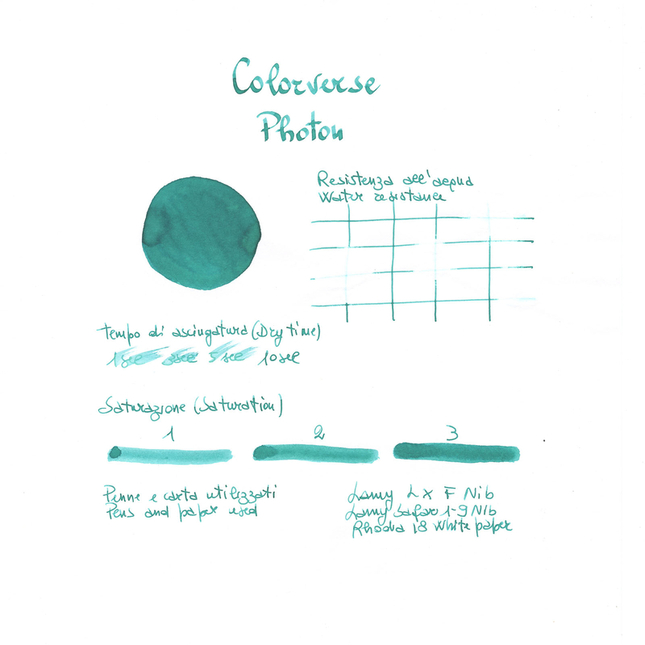Colorverse Photon & Gluon Inchiostro 65 + 15 ml