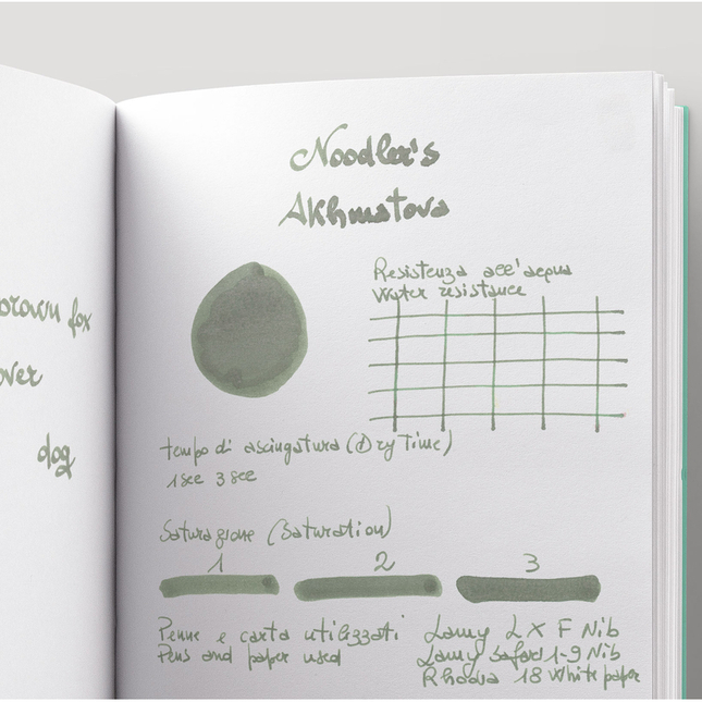 Noodler's Akhmatova Ink Bottle 3 oz