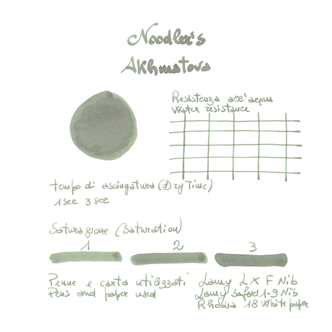 Noodler's Akhmatova Inchiostro 3 oz